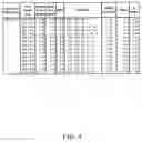 Fig. 05 - Determination of chemical composition and isotope distribution with mass spectrometry