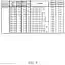 Fig. 06 - Determination of chemical composition and isotope distribution with mass spectrometry