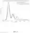 Fig. 10 - Determination of chemical composition and isotope distribution with mass spectrometry