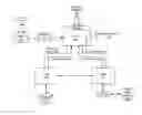 Fig. 01 - Apparatuses, methods, and systems for providing a reconfigurable insurance quote generator user interface