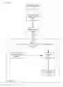 Fig. 09 - Apparatuses, methods, and systems for providing a reconfigurable insurance quote generator user interface