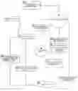 Fig. 01 - Advertising system