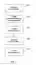Fig. 08 - System and method for placement of local advertisements in national publications