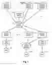 Fig. 02 - Methods and systems for providing guaranteed merchant transactions