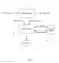 Fig. 02 - Method To Converge A Plurality Of SQL Statements Into SQL Skeletons For Enhanced Database Performance Analysis And Tuning