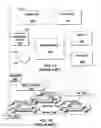 Fig. 02 - System and method for location-based searches and advertising