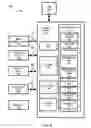 Fig. 02 - Device and network capable of providing personalized services