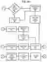 Fig. 09 - Database entitlement