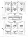 Fig. 01 - System for Recording and Distributing Recorded Information over the Internet