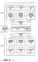 Fig. 02 - System for Recording and Distributing Recorded Information over the Internet