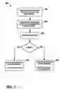 Fig. 09 - System for Recording and Distributing Recorded Information over the Internet