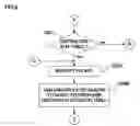 Fig. 10 - Network system that can easily remotely access other networks