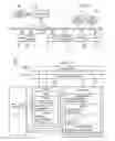 Fig. 02 - Compiler for eliminating redundant read-modify-write code sequences in non-vectorizable code