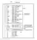 Fig. 06 - Compiler for eliminating redundant read-modify-write code sequences in non-vectorizable code