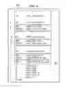 Fig. 10 - Compiler for eliminating redundant read-modify-write code sequences in non-vectorizable code