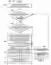Fig. 11 - Compiler for eliminating redundant read-modify-write code sequences in non-vectorizable code