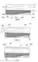 Fig. 03 - Self-cleaning brush with a flexible matrix
