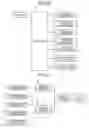 Fig. 14 - Dry cleaning device and dry cleaning method