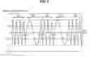 Fig. 04 - Refrigeration and freezing control system and method