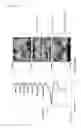 Fig. 07 - Method and Apparatus of Growing Silicon Single Crystal and Silicon Wafer Fabricated Thereby