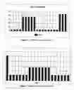 Fig. 02 - 4-score-pro