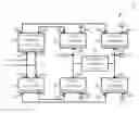 Fig. 01 - RSDS/LVDS Driving Circuits Suitable for Low Working Voltages