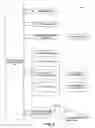 Fig. 07 - Parallel physics simulation and graphics processing