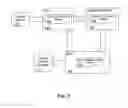 Fig. 03 - Texture compression techniques