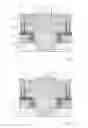 Fig. 02 - Thermal printhead with self-preserving heater element