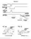 Fig. 06 - Solid state image sensor device having signal noise reduction circuitry