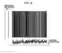 Fig. 07 - Solid state image sensor device having signal noise reduction circuitry