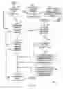 Fig. 06 - Image sensor defect identification using blurring techniques