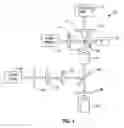 Fig. 02 - Detecting the orientation of carbon nanotubes