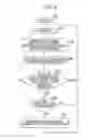 Fig. 03 - Focus adjustment apparatus, image pickup apparatus, and control method