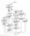 Fig. 04 - Focus adjustment apparatus, image pickup apparatus, and control method