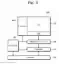 Fig. 03 - Flash memory device and refresh method