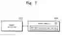 Fig. 07 - Flash memory device and refresh method