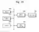 Fig. 10 - Flash memory device and refresh method