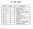Fig. 18 - Recording apparatus, reproduction apparatus, and file management method