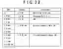Fig. 20 - Recording apparatus, reproduction apparatus, and file management method