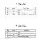 Fig. 21 - Recording apparatus, reproduction apparatus, and file management method