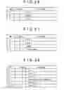 Fig. 23 - Recording apparatus, reproduction apparatus, and file management method