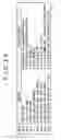 Fig. 28 - Recording apparatus, reproduction apparatus, and file management method