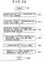Fig. 30 - Recording apparatus, reproduction apparatus, and file management method