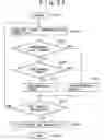 Fig. 31 - Recording apparatus, reproduction apparatus, and file management method