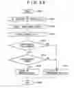 Fig. 32 - Recording apparatus, reproduction apparatus, and file management method