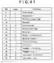 Fig. 35 - Recording apparatus, reproduction apparatus, and file management method