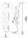 Fig. 04 - Finding Low Frequency Random and Periodic Jitter in High Speed Digital Signals