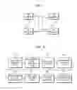 Fig. 02 - Video encoding apparatus and method and video decoding apparatus and method