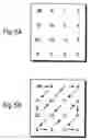 Fig. 06 - Variable length coding method and variable length decoding method